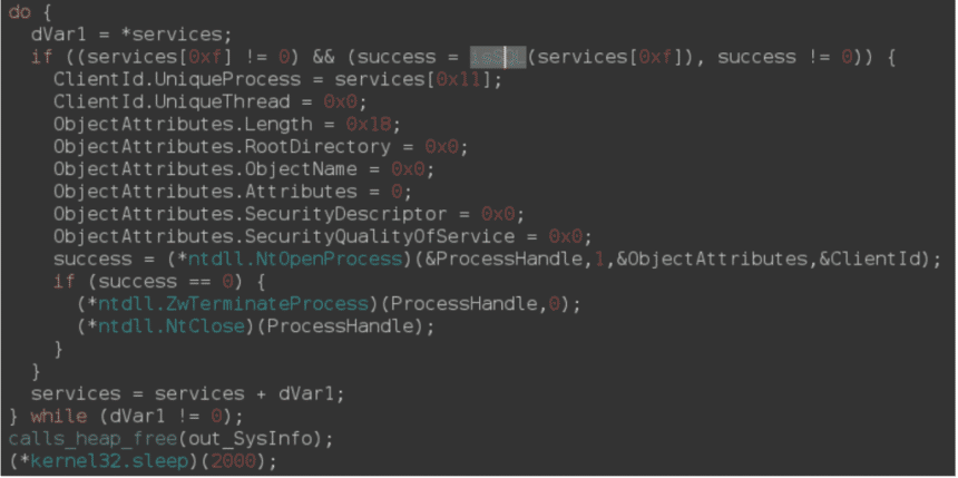 Terminate SQL Service