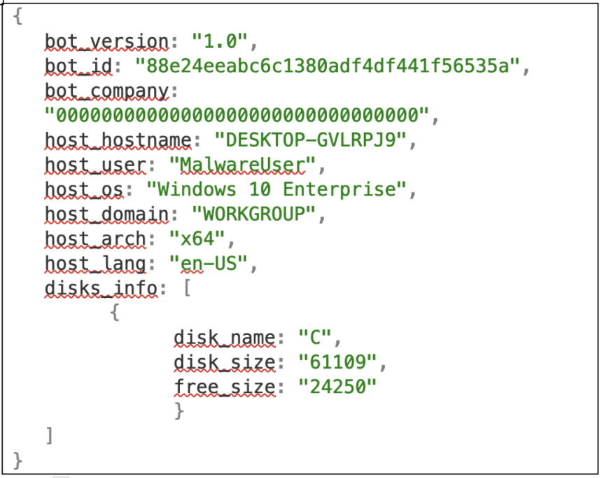 JSON Formatted Exfil Data