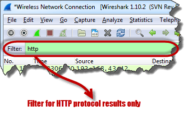 Ultimate guide to Network Sniffers