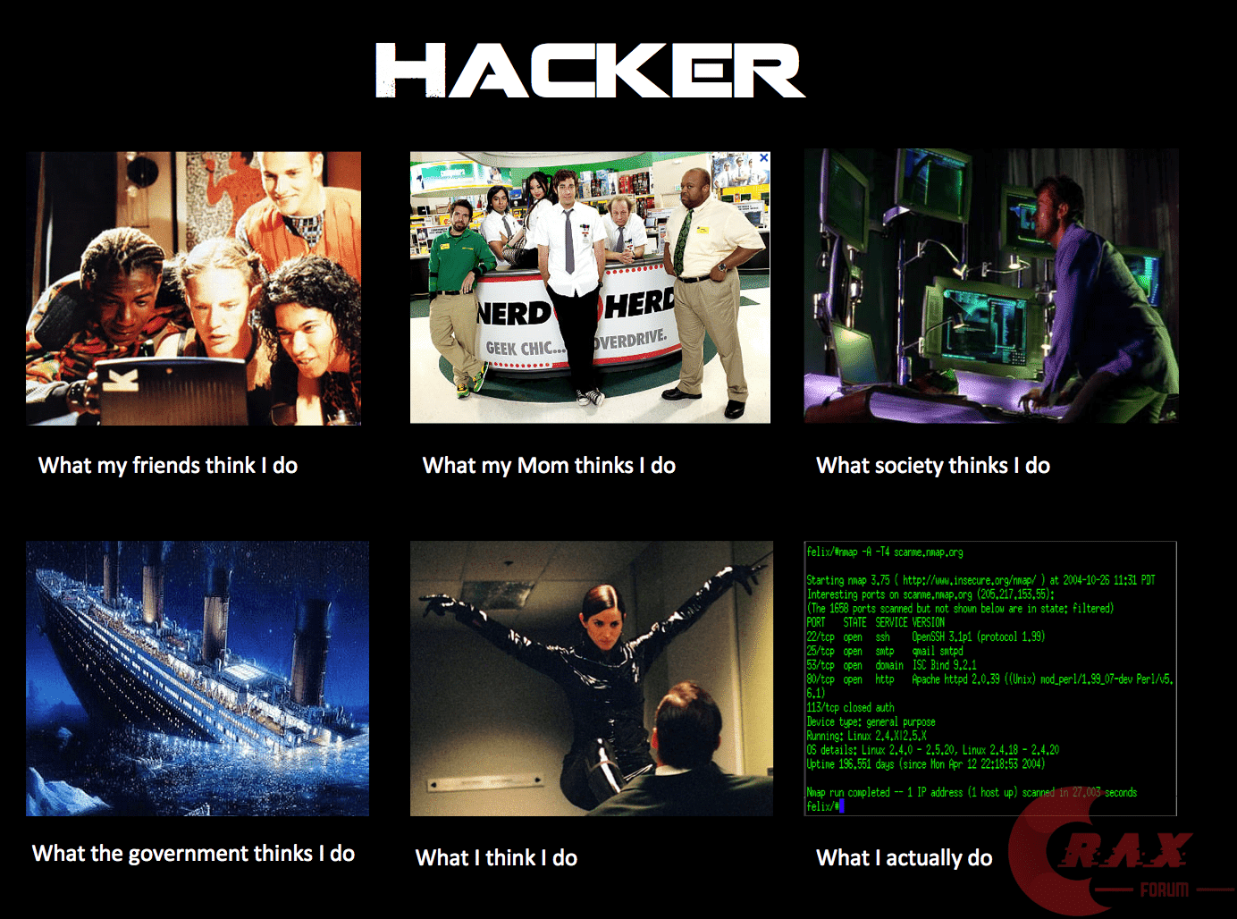 A Hackers Reality