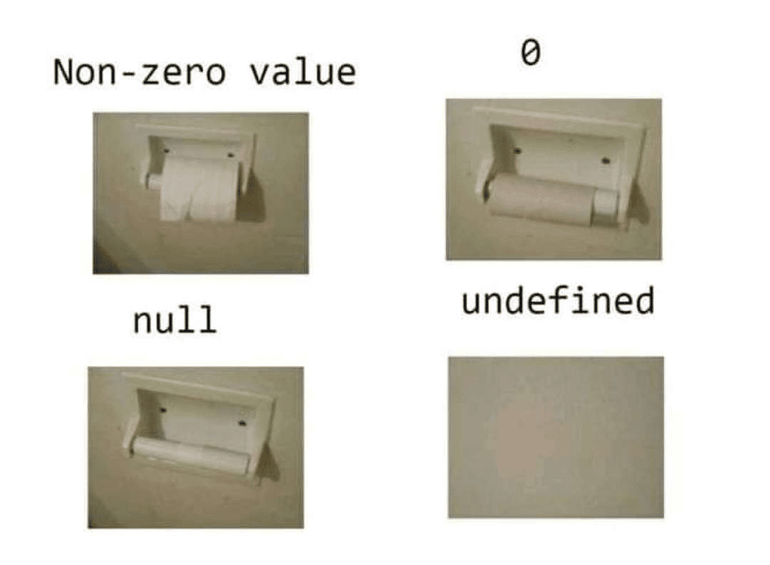 learn from meme. 🌚