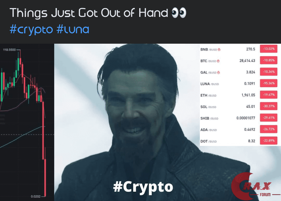 Literally crypto every month | meme